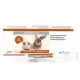 RodiCare® Dia 12ml