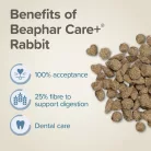 Beaphar Care+ felnőtt nyúltáp 1,5 kg